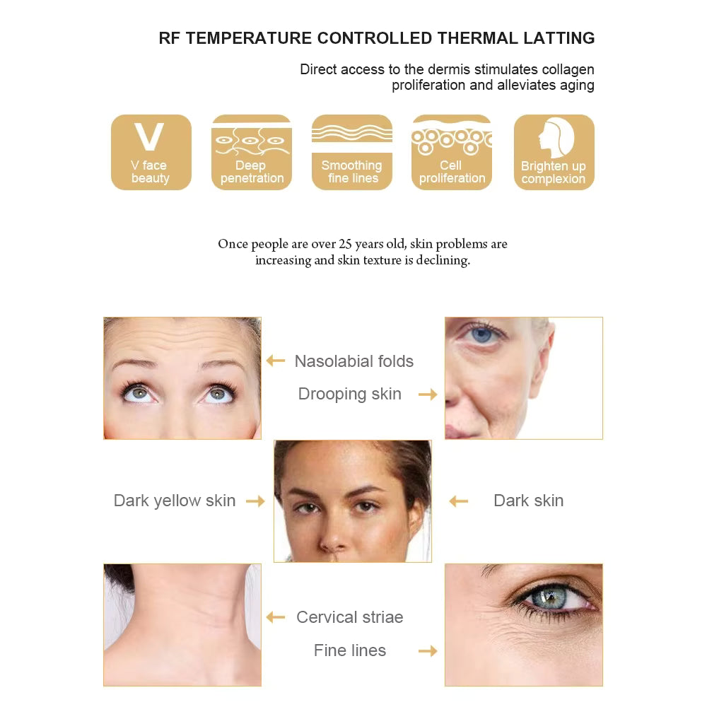 Advanced RF Beauty Wand - Facial Rejuvenation & Skin Tightening Device