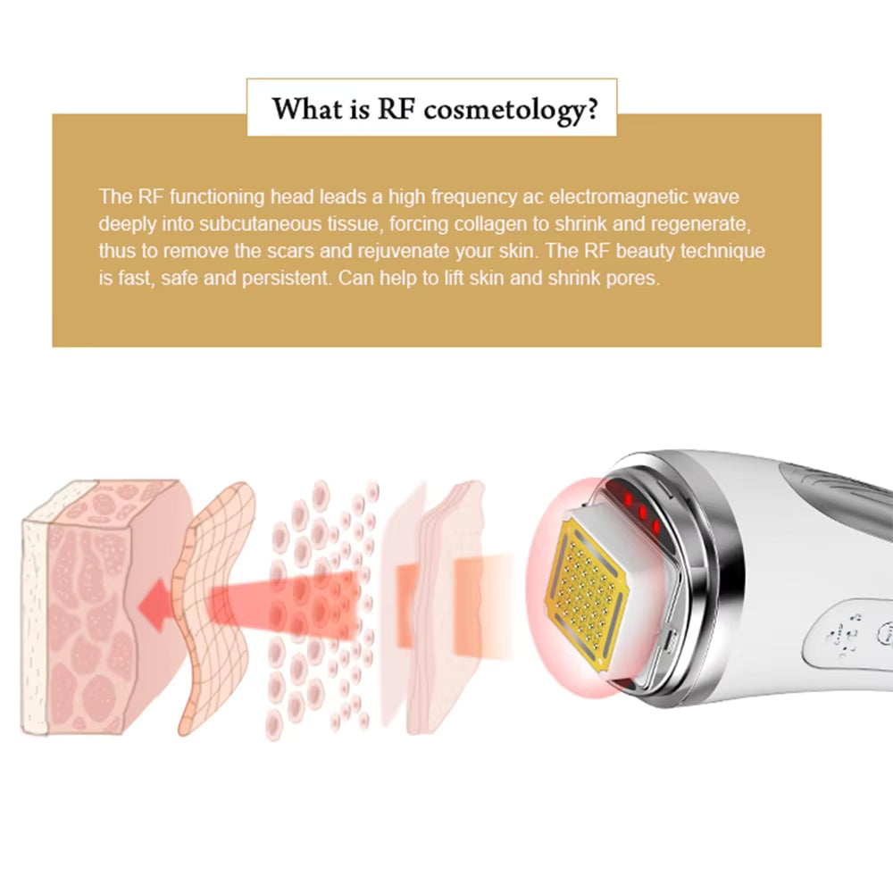 Advanced RF Beauty Wand - Facial Rejuvenation & Skin Tightening Device